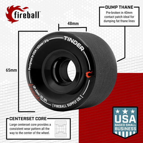 Fireball Tinder 65mm 81a Wheel Set, Black