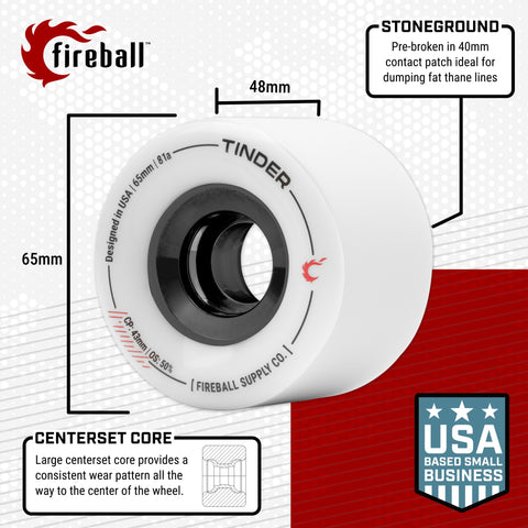 Fireball Tinder 65mm 81a Wheel Set, White
