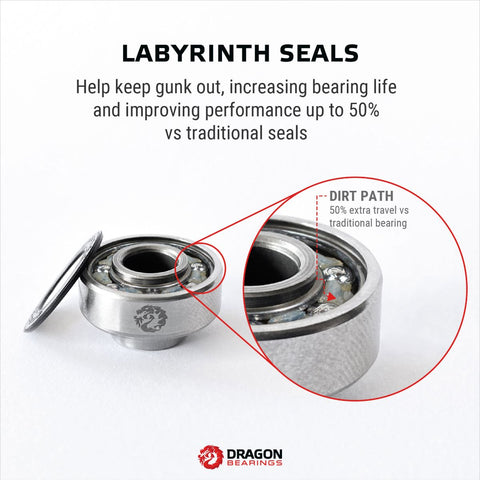 Dragon CERAMIC Bearing, Single Bearing