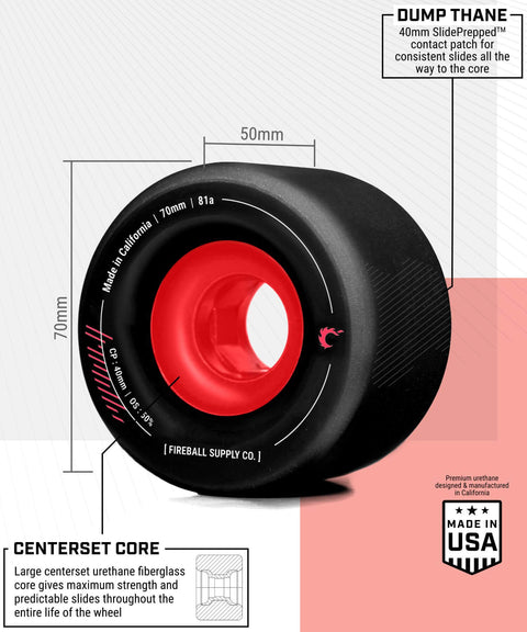 Fireball Tinder 70mm 81a Wheel Set, Black