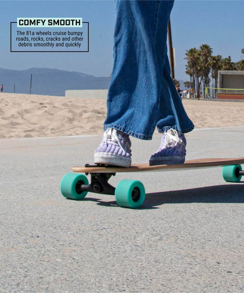 Fireball Tinder 70mm 81a Wheel Set, Aquamarine