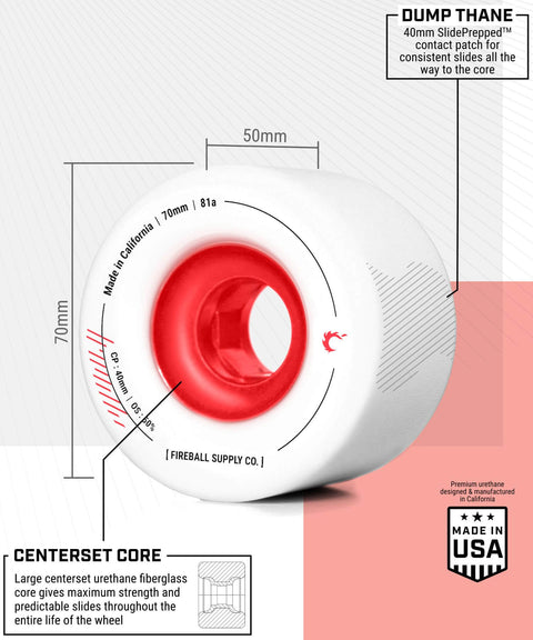 Fireball Tinder Wheels, White, 70mm/81a